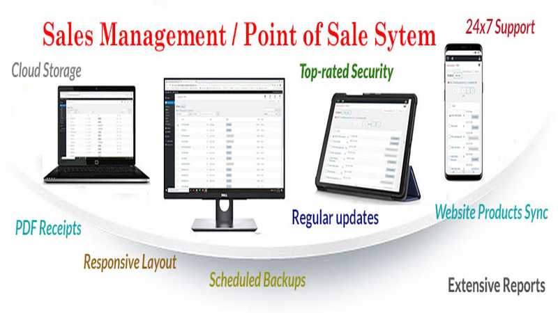 Point of sale System